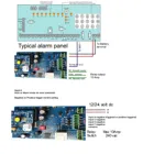 4G - AD4IN1V8 - 8 INPUTS - 4G - AD4IN1V8 - 8 EINGÄNGE - 4G GSM Auto Dialer - 8 Eingänge High und Low