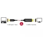 84905 - USB cable Type-C to HDMI (DP Alt Mode) 4K 60Hz 2m coaxial