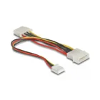 SATA 3.5" Card Reader for Compact Flash