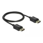 Coaxial DisplayPort Cable 8K 60 Hz 1 m
