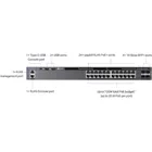 SG6428XHP - Omada 24-Port Gigabit Stackable L3 Managed PoE+ Switch