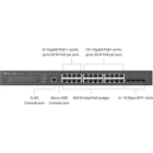 SG3428XMPP - , Omada managed switch L2+, PoE++, 500W