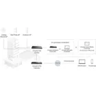 SG3428XMPP - , Omada verwalteter Switch L2+, PoE++, 500W