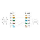 60087 - M12 adapter X-coded 8 pin socket to RJ45 socket Cat.6A STP shielded