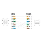 60088 - M12 adapter X-coded 8 pin socket to RJ45 socket Cat.6A STP shielded 90