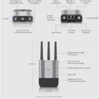 Kompakter industrieller LTE Cat 4 WiFi-Router mit optionaler wetterfester Abdeckung für den Außenbereich