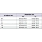 RAX-RK-H88-X1 - Rollensatz mit Verstärkungsrahmen 800x800 für RDA Tragkraft 1900 kg