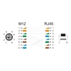 80577 - M12 cable X-coded 8 pin plug to RJ45 plug Cat.5e SFTP flexible 1